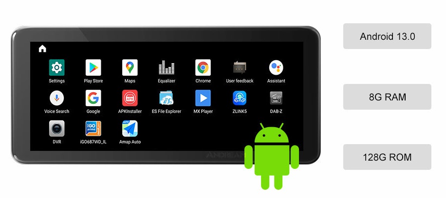 Specificatii Navigație dedicată Android Mercedes-Benz NTG5 A CLA GLA B C GLC V