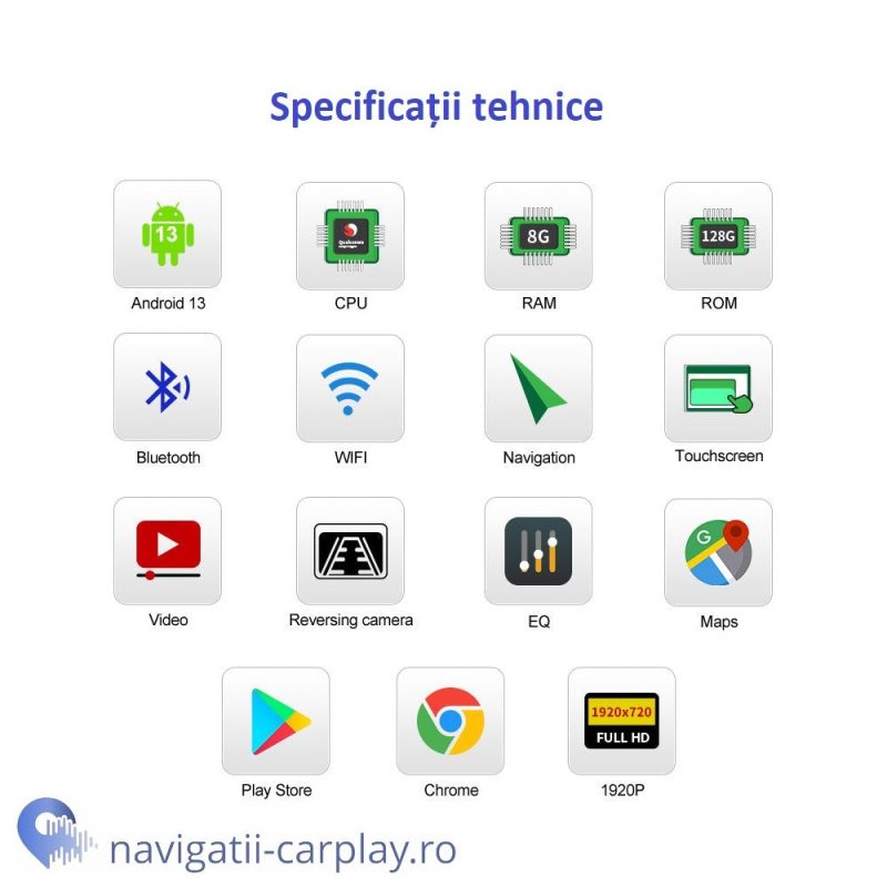 specificatii Navigație dedicată Android Audi A1, A3, A4, A5, A6, A7, Q3, Q5
