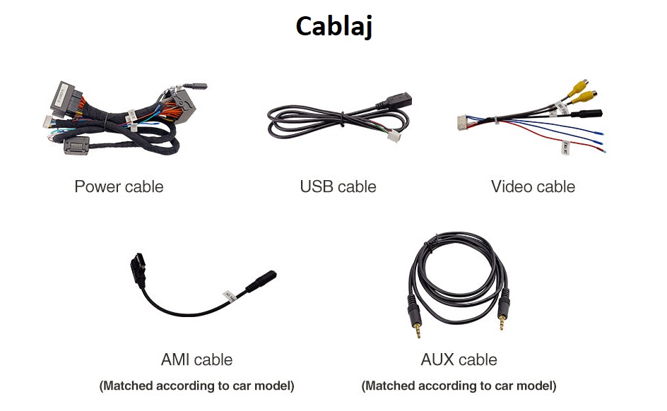 cablaj Ecran dedicat cu Apple CarPlay și Android Auto Wireless pentru Audi A1 A3 Q3 A4 A5 A6 A7 Q5