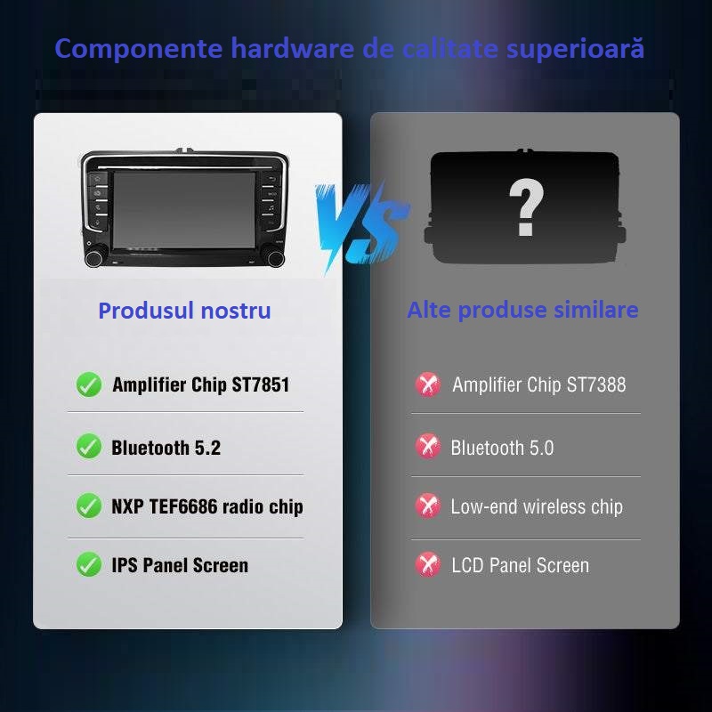 produsul nostru vs alte produse Ecran dedicat 7inch cu Apple CarPlay și Android Auto Wireless pentru Volkswagen skoda seat